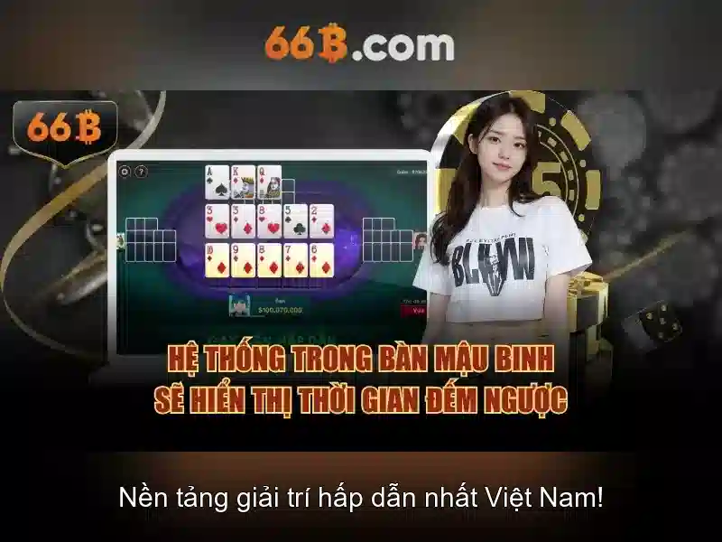 66B App Cho Slot